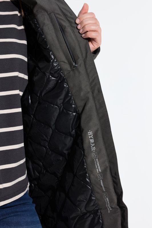 Яке тип Parka HYPRAR